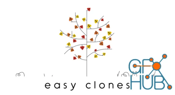 Aescripts Easy Clones 2