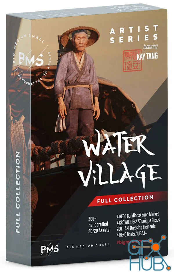 BIG/MEDIUM/SMALL – Water Village UPDATE